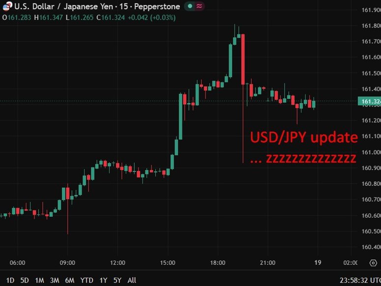 USDJPY update boj april 2026 minutes 19 June 2026