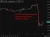 USDJPY update fvg illustration 01 May 2026