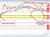 USDJPY