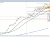 USDJPY