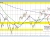 USDJPY