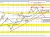USDJPY