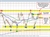 USDJPY