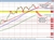 USDJPY