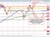 USDJPY