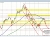 USDJPY