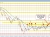 USDJPY