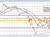 USDJPY