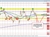 USDJPY