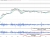 USDJPY