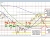 USDJPY