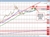 USDJPY