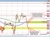 USDJPY
