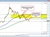 USDJPY