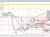 USDJPY