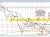 USDJPY