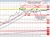 USDJPY