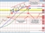 USDJPY