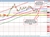 USDJPY