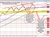 USDJPY