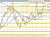 USDJPY
