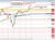 USDJPY