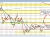 USDJPY