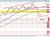 USDJPY