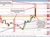 USDJPY