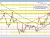 USDJPY