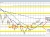 USDJPY