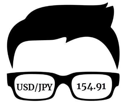 USDJPY