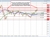 USDJPY