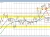 USDJPY