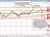 USDJPY