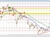 USDJPY