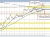 USDJPY