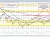 USDJPY