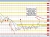 USDJPY