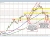 USDJPY