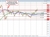 USDJPY