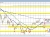 USDJPY