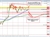 USDJPY