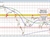 USDJPY