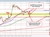 USDJPY
