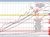 USDJPY