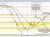 USDJPY