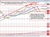 USDJPY