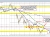 USDJPY