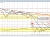 USDJPY